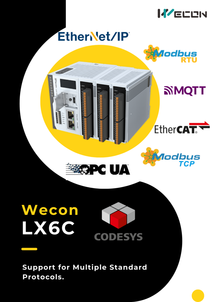 LX6C: PLC With CODESYS Support | JOFAS - Buy HMI Screen, PLC Controller ...